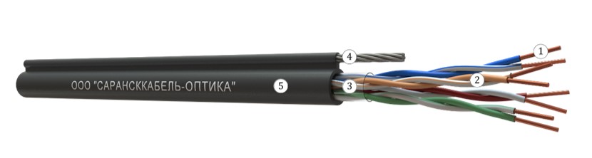 Кабель СКО U/UTP cat.5e 4 пар, 24AWG(0.51мм), PЕ, 305м, медь, Medium Outdoor трос