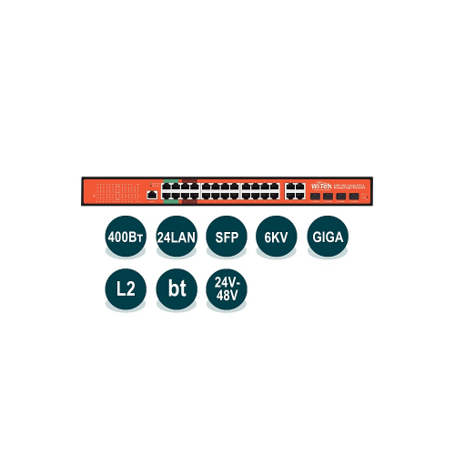 Управляемый коммутатор L2 PoE Wi-Tek WI-PMS328GF-Alien