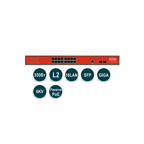 Управляемый гигабитный коммутатор L2 PoE Wi-Tek WI-PMS310GFR