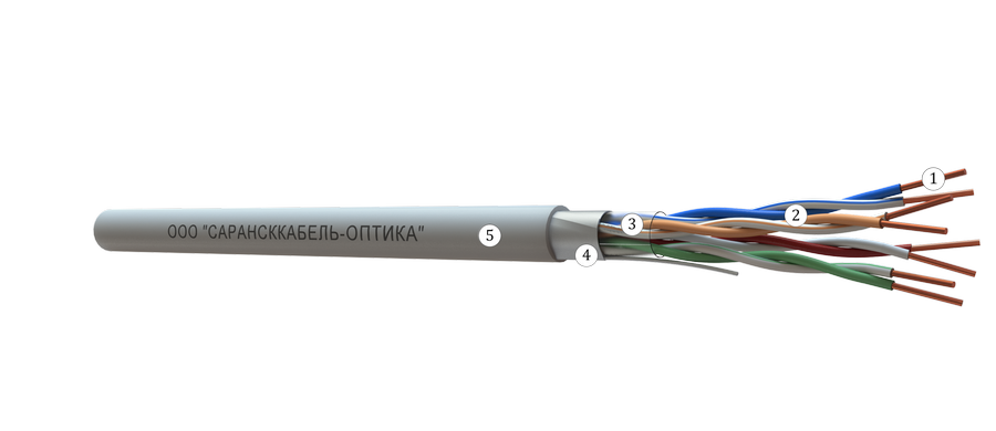Кабель СКО F/UTP cat.5e 4 пар, 24AWG(0.51мм), PVC, 305м, медь, для внутренней прокладки