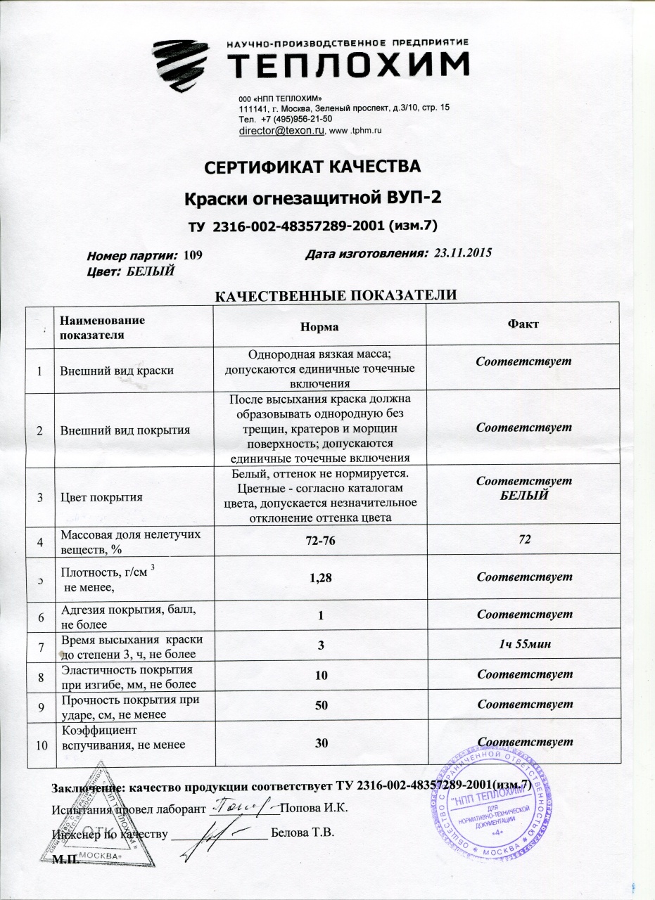 паспорт